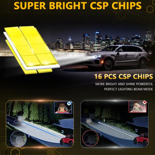 9006 1 paire d'ampoules de phare LED pour voiture 35 W 3 500 lm 6 500 K (jaune violet) SH602A1013-09